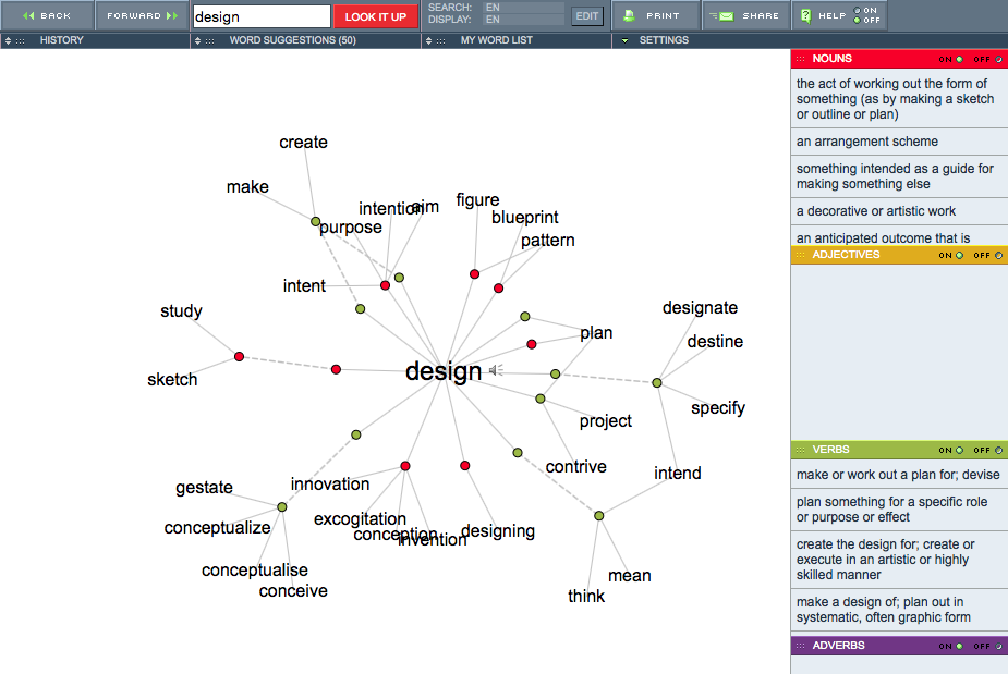 Thinkmap-VisualThesaurus