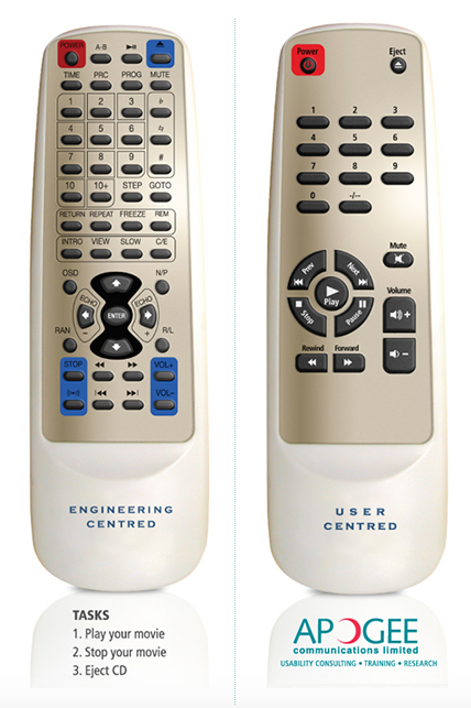 engineering-vs-ucd-remote