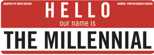 Millennial-Hello