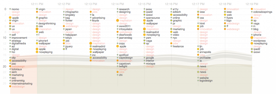 sediment_visualisations10